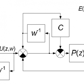 Solution of the repetitive control circuit using W–transform